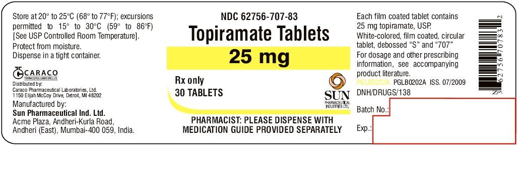 TOPIRAMATE